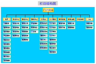 上海互聯(lián)網(wǎng)軟件集團(tuán) 引領(lǐng)行業(yè)變革，打造卓越軟件外包服務(wù)