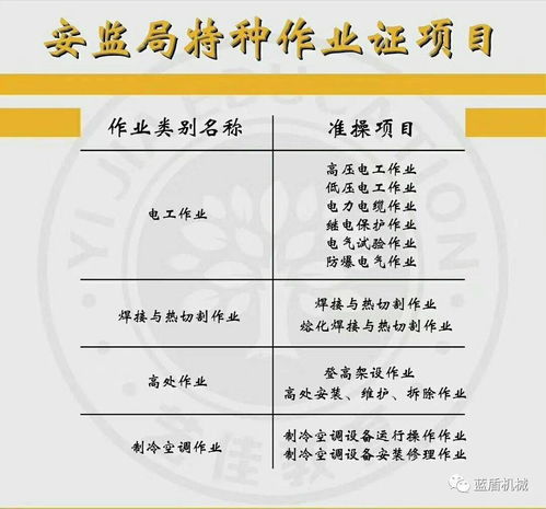 特種作業(yè)違規(guī)操作 塔司與安全員被刑拘的警示