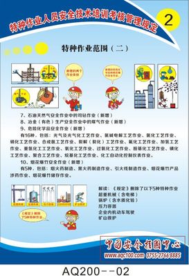 特種作業(yè)人員安全技術(shù)培訓(xùn)考核宣傳掛圖-AQ200